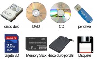 Unidades de almacenamiento